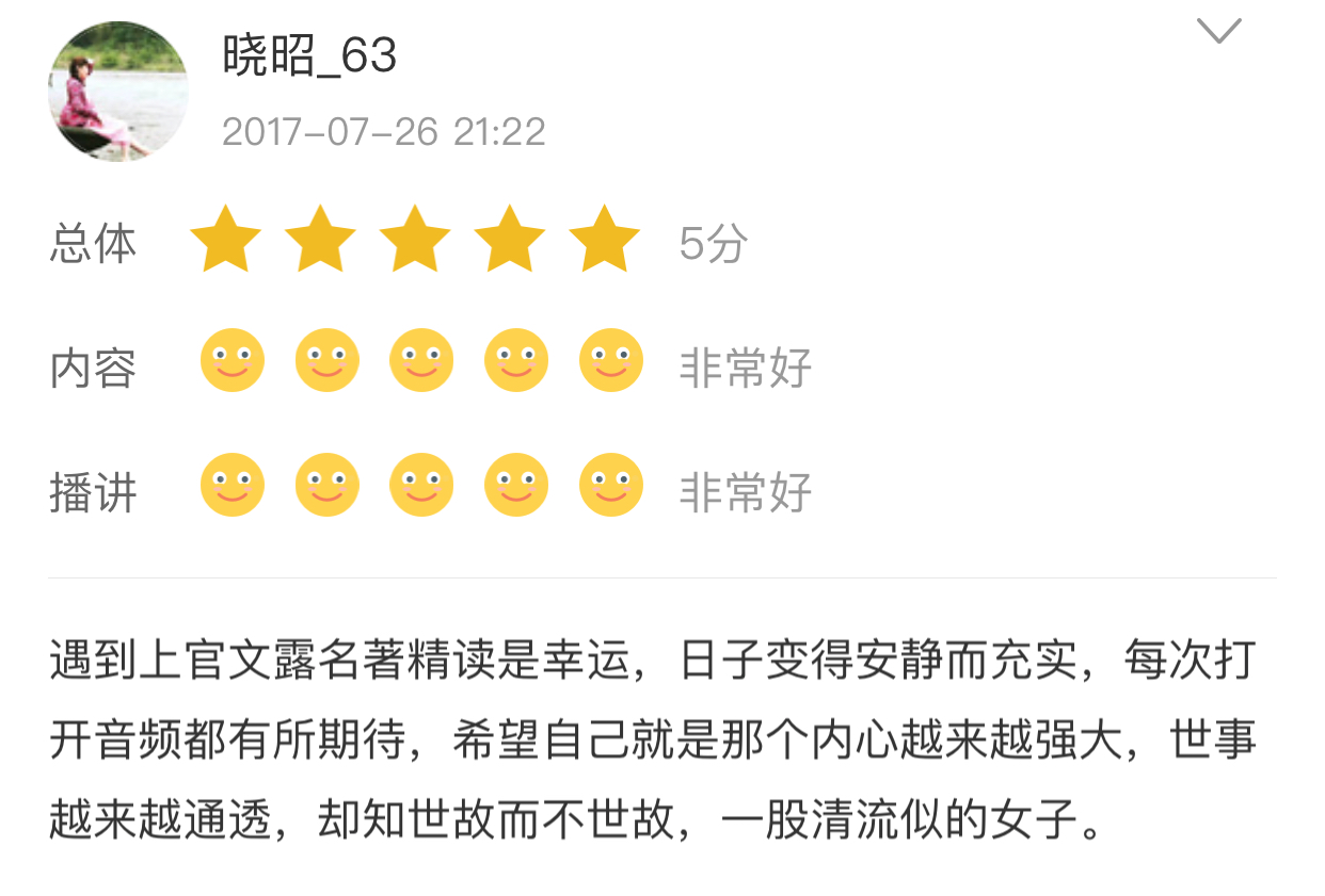 快速升值,优质女人必读的40部经典名著--十点课堂出品